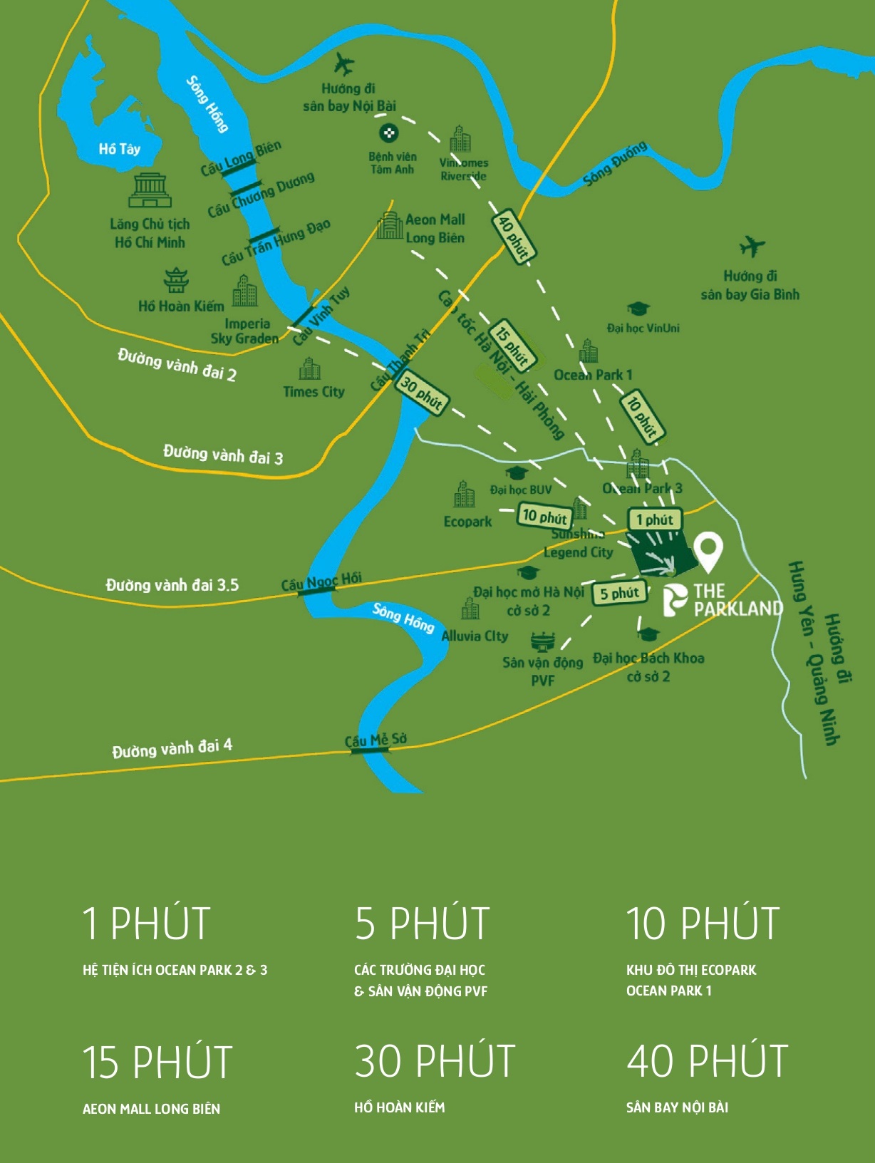 tiến độ The Cityon - cửa ngõ phía Nam Ocean Park 2, Văn Giang, Hưng Yên